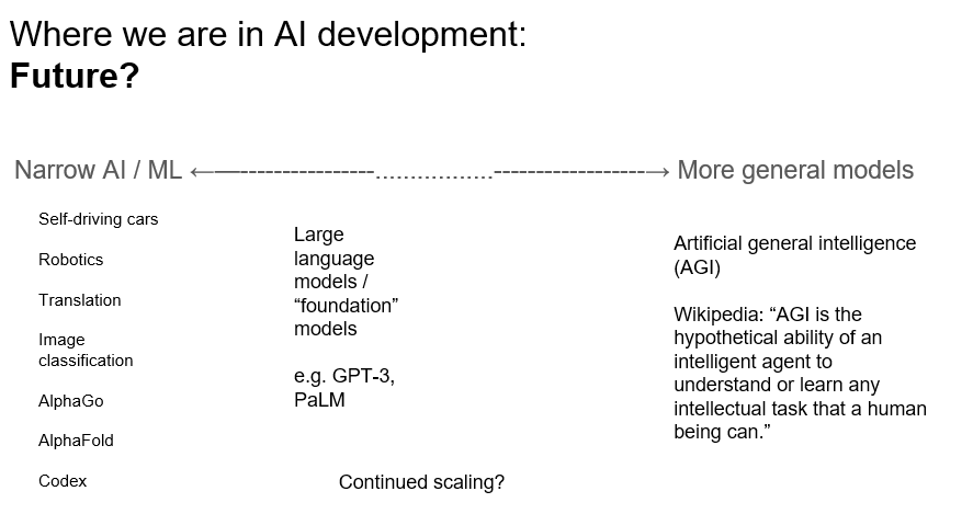 Table

Description automatically generated