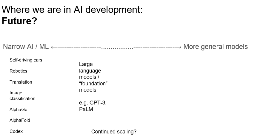 Table

Description automatically generated