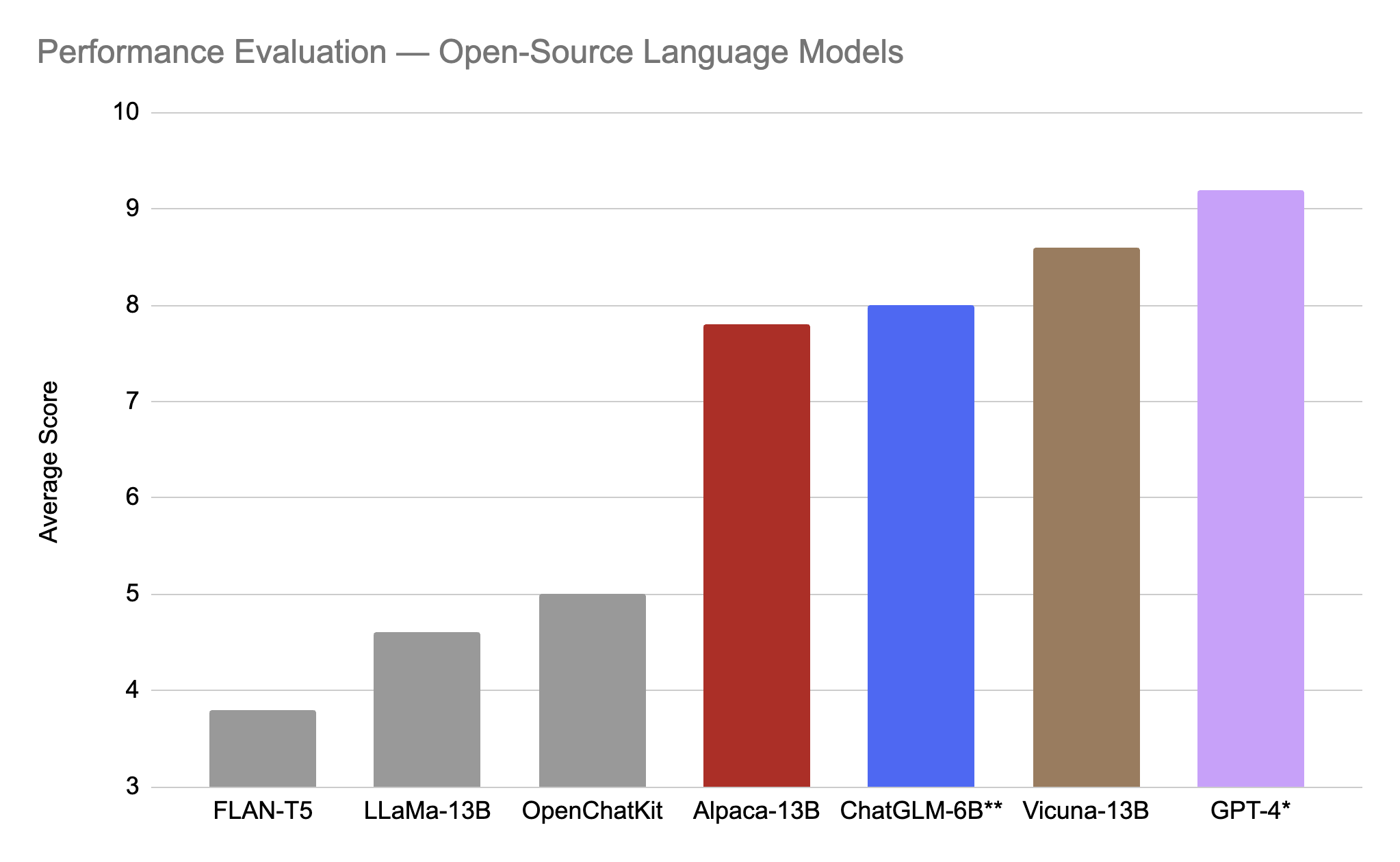 navigating-the-open-source-ai-landscape-data-funding-and-safety-ea