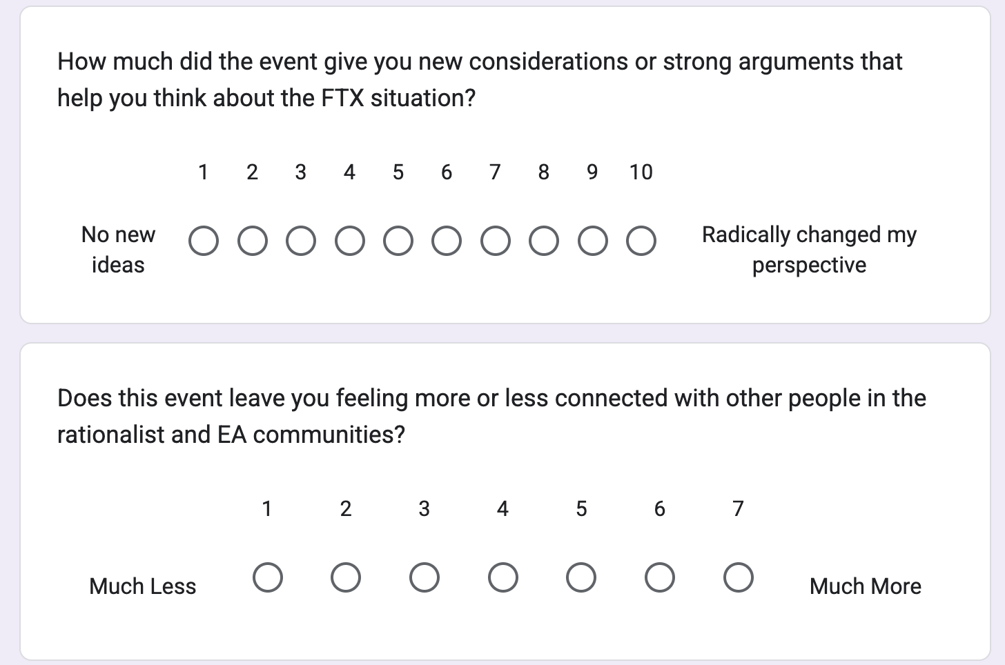 Two survey questions with 1-10 and 1-7 rating scales about FTX event impact.