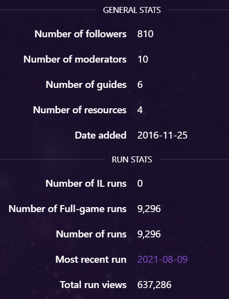 Analysis of World Records in Speedrunning [LINKPOST] — LessWrong