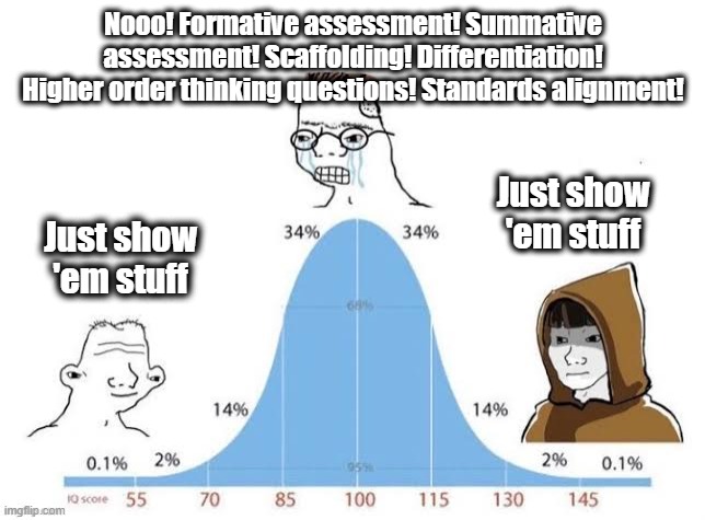 Seven Years Of Spaced Repetition Software In The Classroom Lesswrong