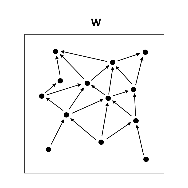 defining-optimization-in-a-deeper-way-part-3-ai-alignment-forum