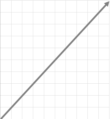 A graph with a line going up

AI-generated content may be incorrect.