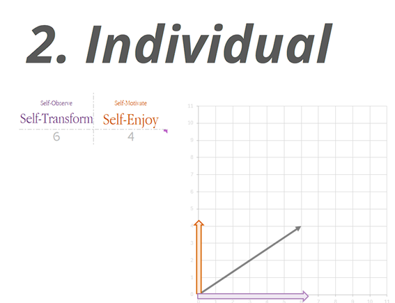 A graph on a graph

AI-generated content may be incorrect.