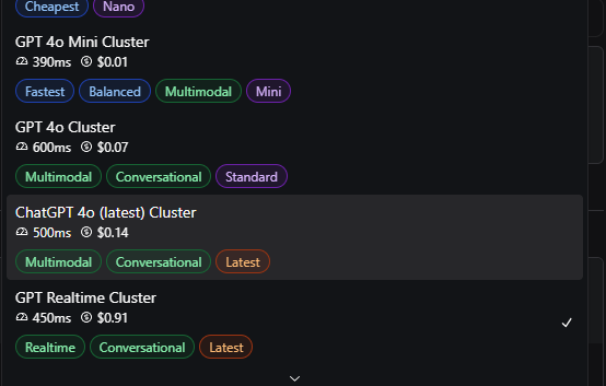 GPT model pricing comparison showing four cluster options with speeds and costs.