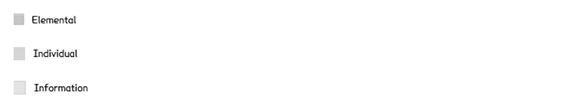 A white background with black dots

AI-generated content may be incorrect.