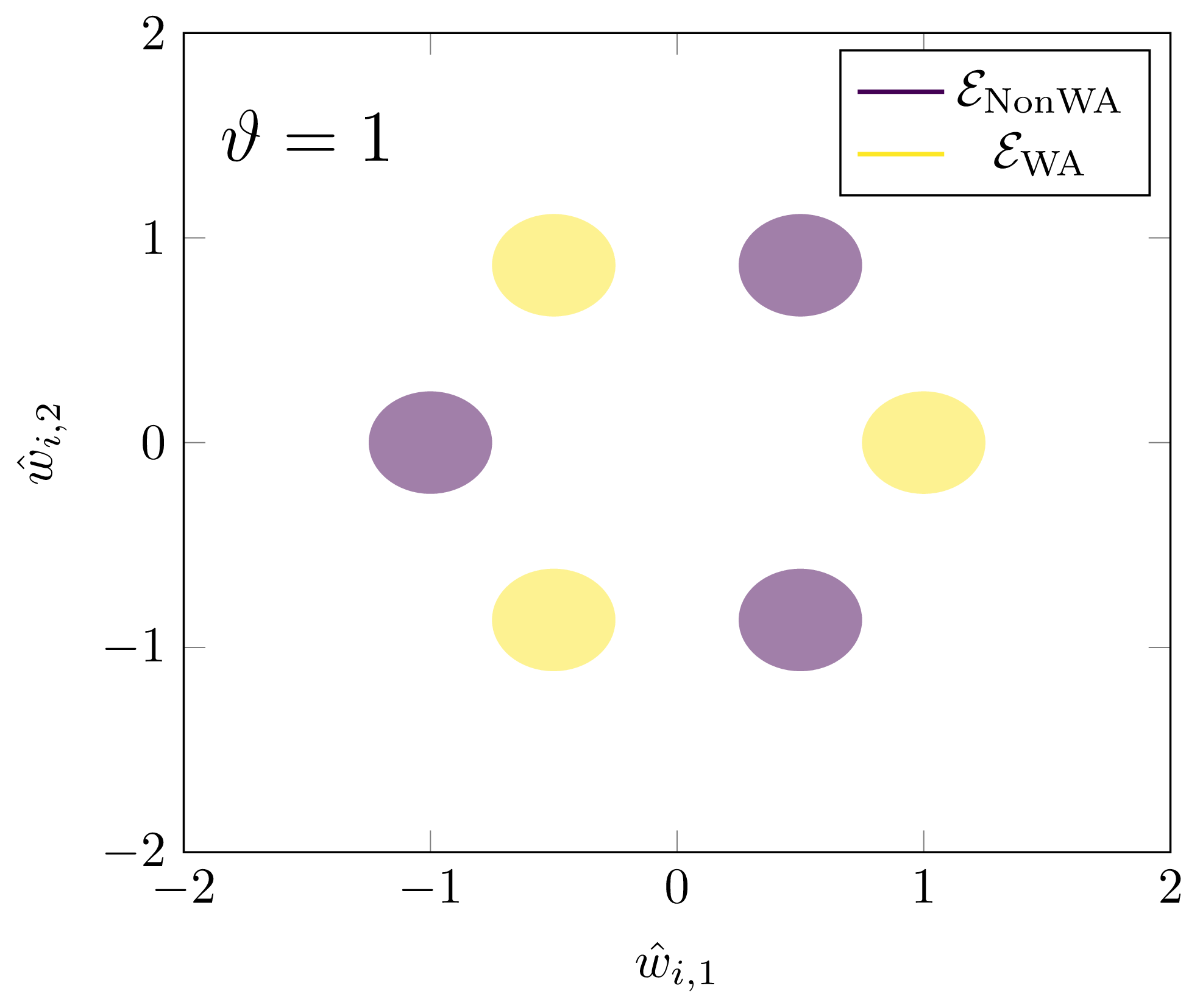 Phases of orientation reversing symmetry