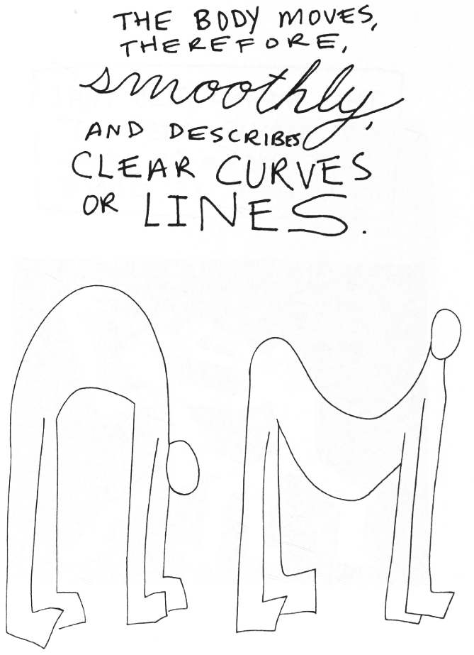 “The body moves, therefore, smoothly, and describes clear curves or lines.”