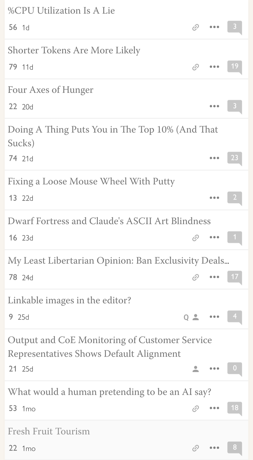 A screenshot of my LessWrong profile page showing 11 new posts in the last month.
