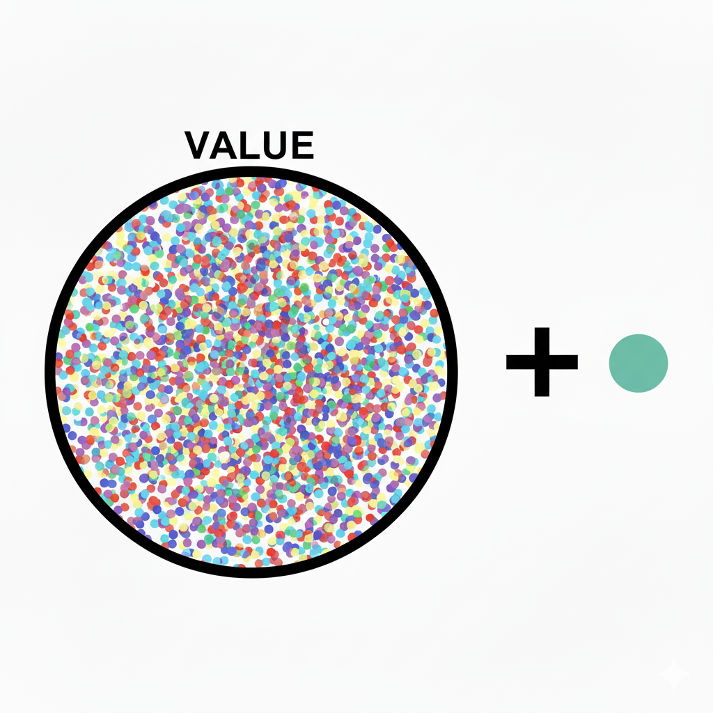 Circle filled with colorful dots labeled