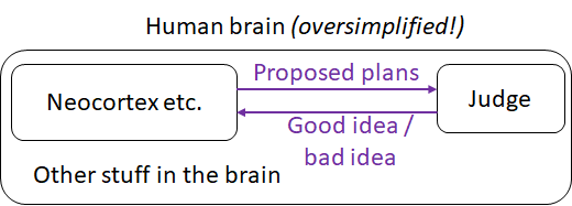 Jeff Hawkins: Thousand Brains Theory of Intelligence